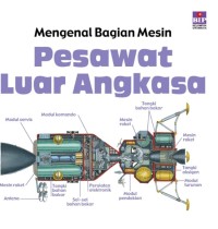 Mengenal Bagian Mesin : Pesawat Luar Angkasa